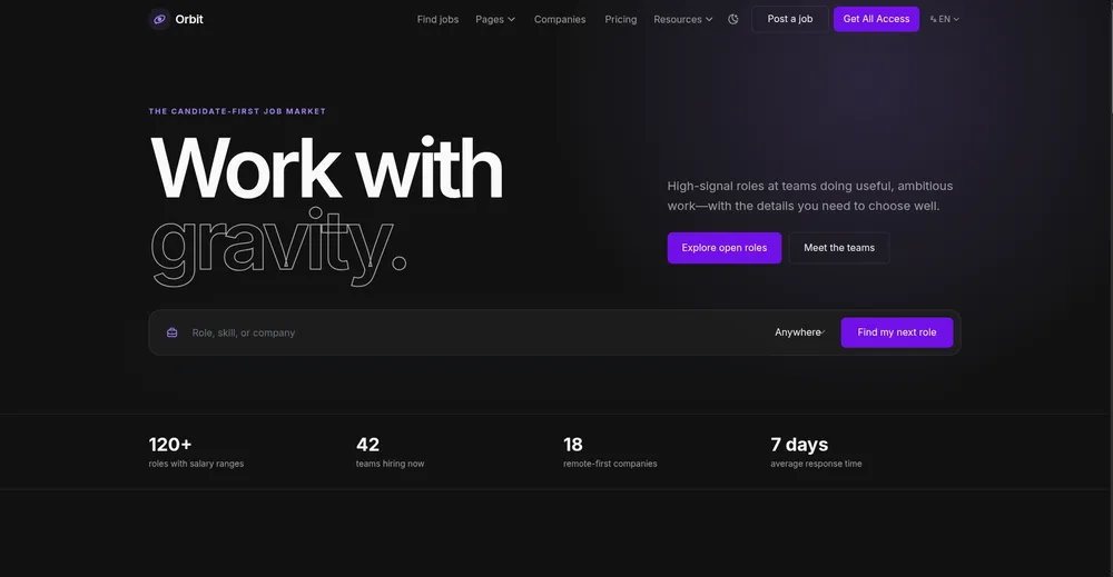 Orbit preview