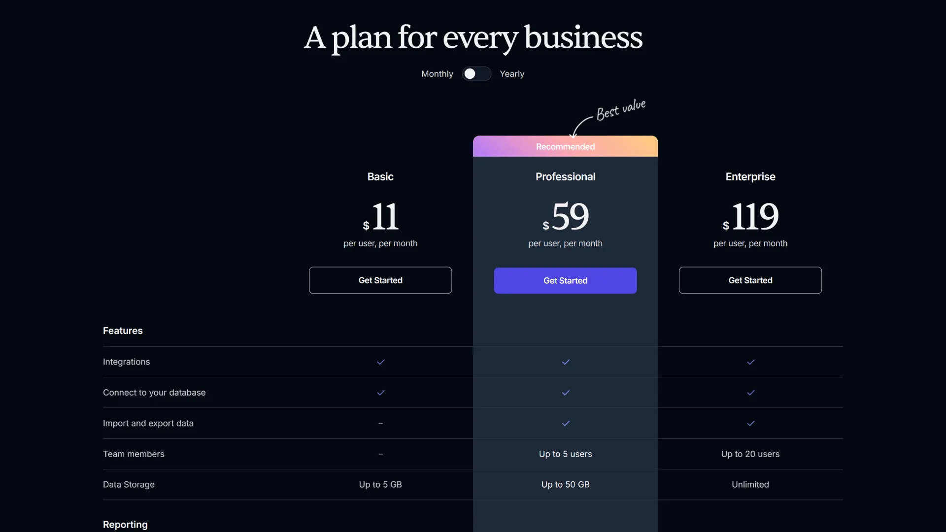 pricing table